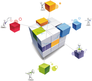 十大步驟教你做好網(wǎng)絡推廣