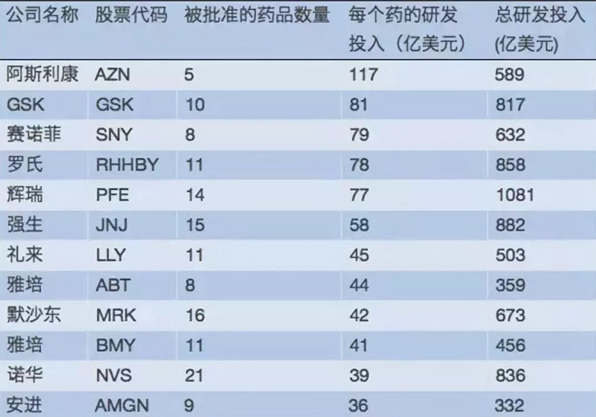 深圳公司的記賬流程有哪些？