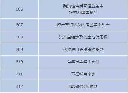 3月1日起不能收藏個(gè)人收藏碼了嗎？我要注冊(cè)個(gè)體戶(hù)才能收錢(qián)嗎？