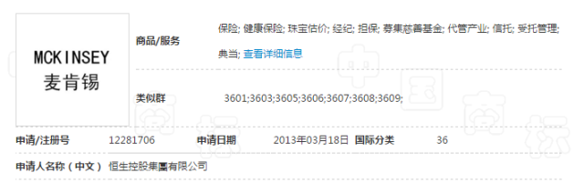 對惡意注冊商標的行為，請拿起法律武器！
