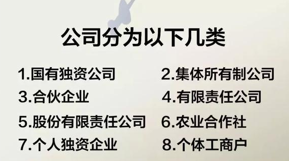 餐飲公司注冊(cè)有哪些要求？